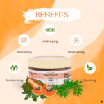 Benefits of Ingredient of Papaya Moisturizing Cream With Bamboo extract