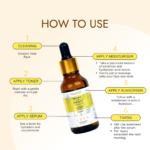 how to use Retinol Serum