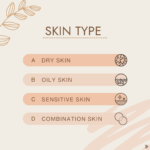 Skin Type for Potato Face Wash