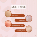 Skin type for papaya face wash for pigmentation