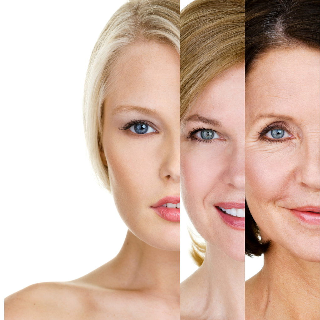 Anti Aging benefits with ceremides